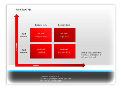 Ansoff Matrix Ppt