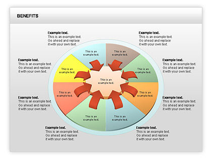 Benefits Diagram