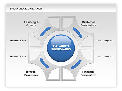 Balanced Scorecard Toyota Pdf