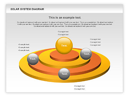 Solar System Diagram #00882