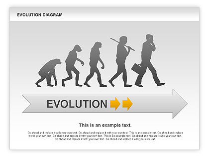 evolution ppt