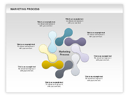 Marketing research process ppt