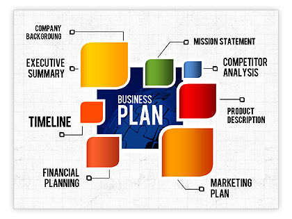 Business plan ppt template free