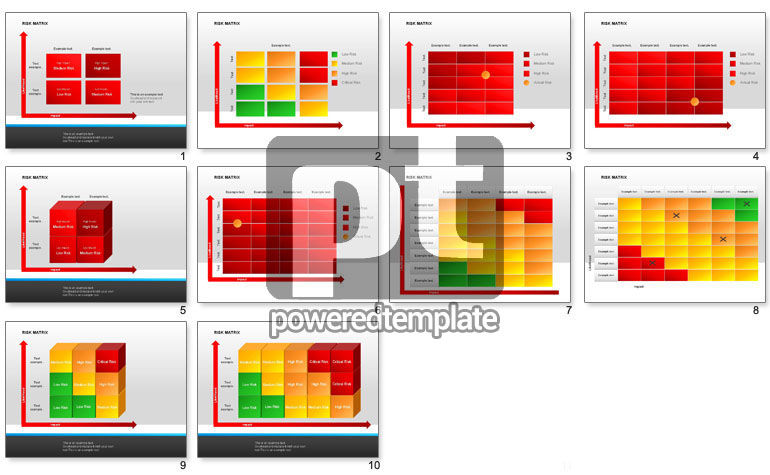 Diagramas de matriz de riesgo