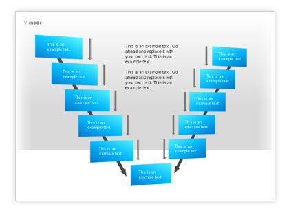 V Model for PowerPoint Presentations, Download Now 00030 ...