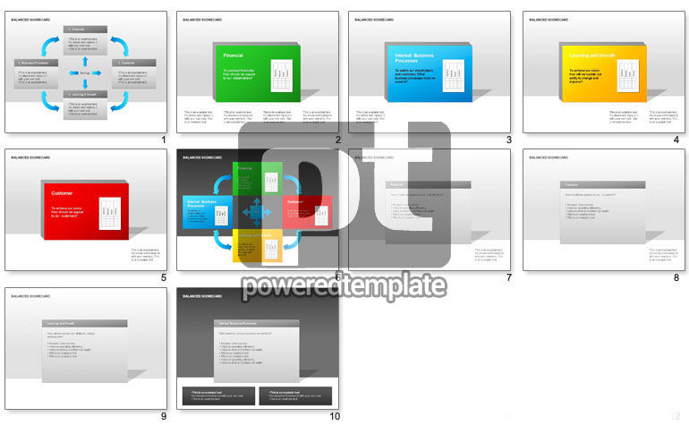 Colorido diagrama de scorecard equilibrado