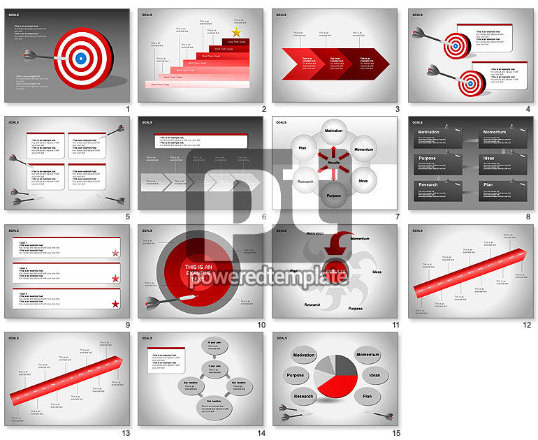 Diagrama de metas