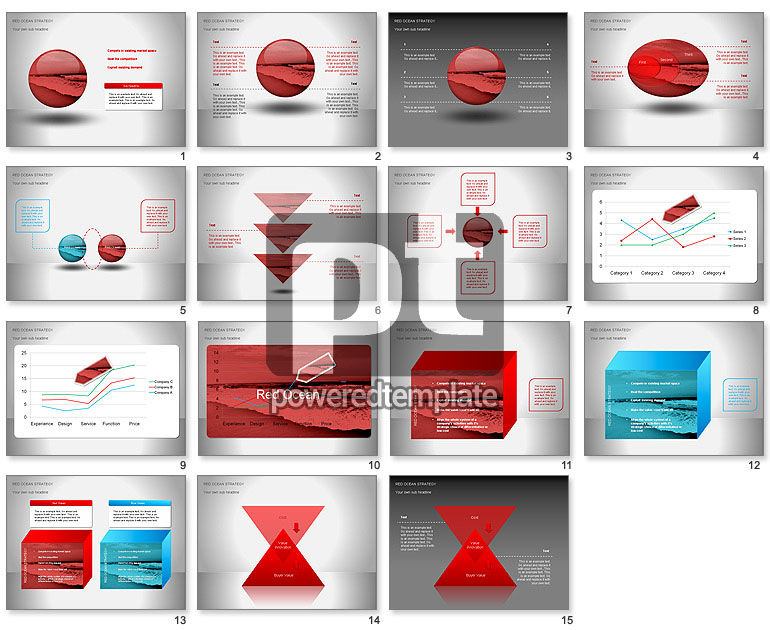 Red Ozean Strategie Diagramm