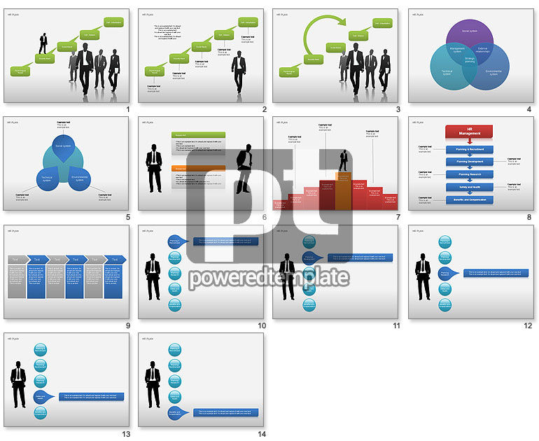 Human resources plannen diagrammen