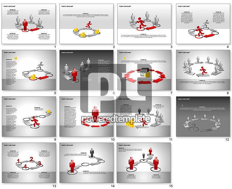 Team-Ablaufdiagramm