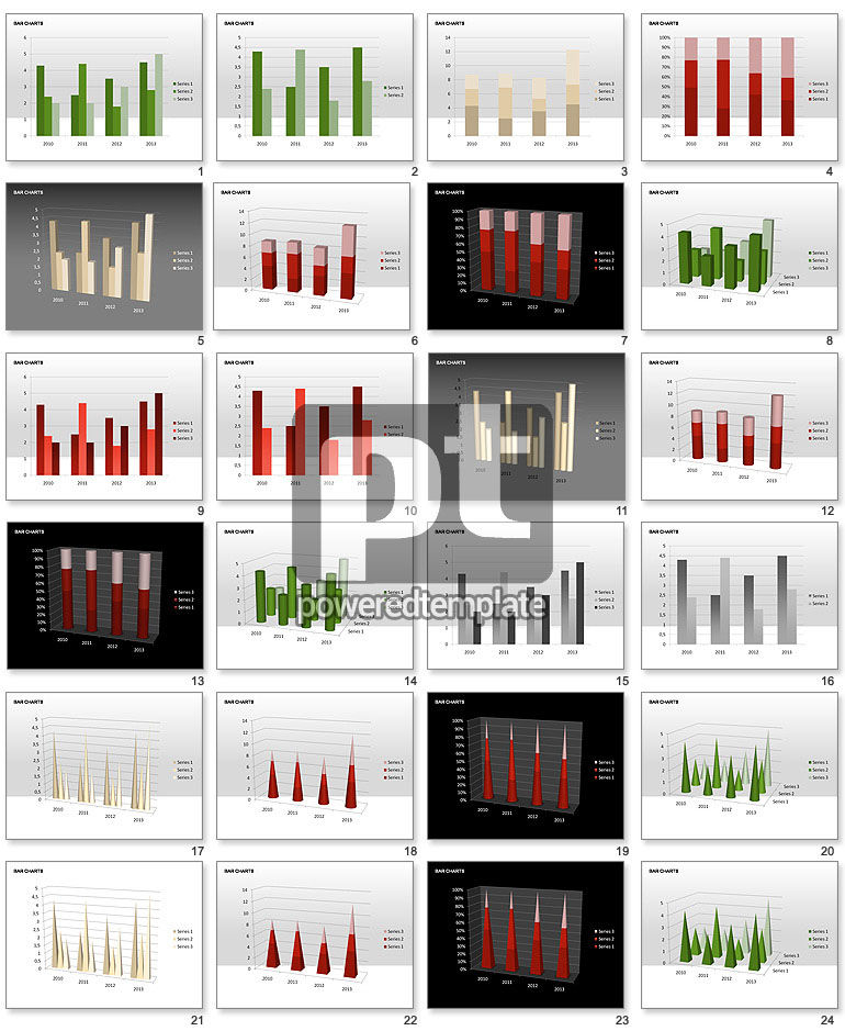 La raccolta dei dati-driven grafici a barre