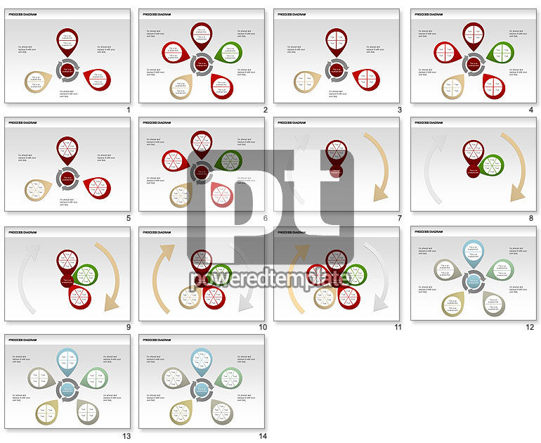  Coleta de diagramas de processos