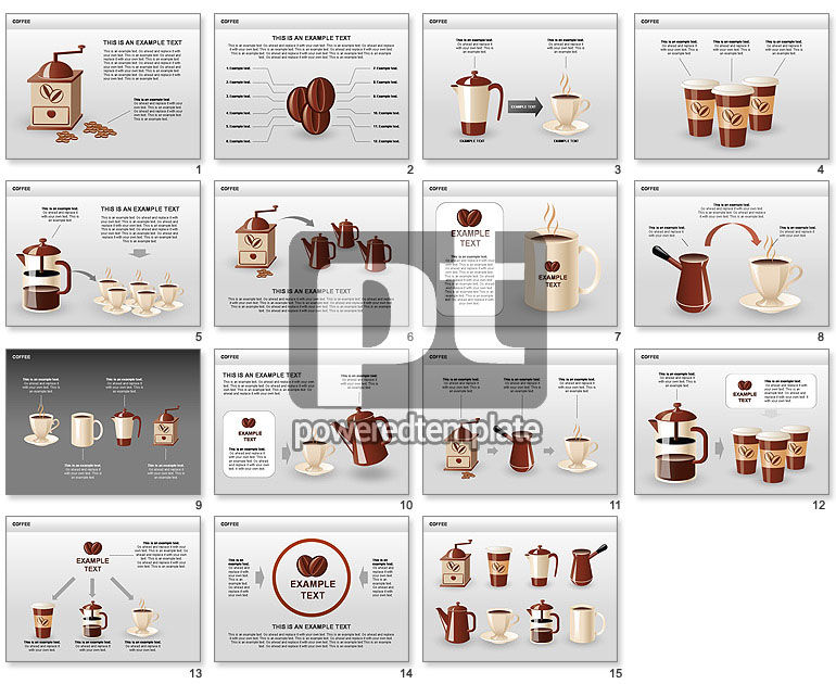 Formas e diagramas de café