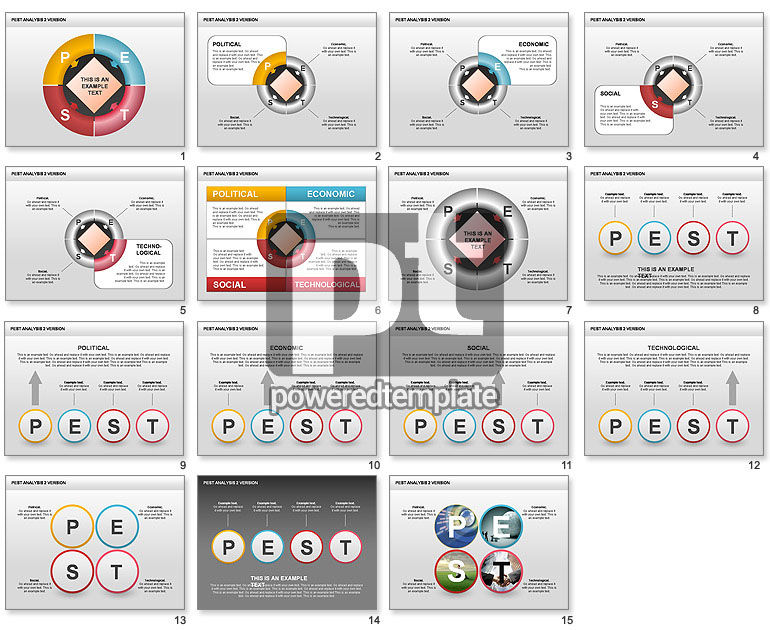 Pest-Analyse-Donut-Diagramm