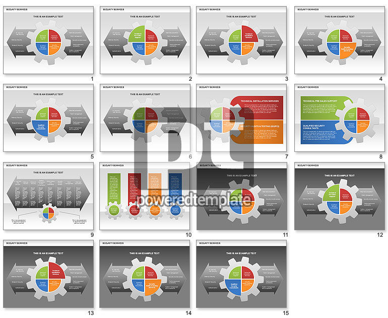 Diagramma dei servizi di sicurezza