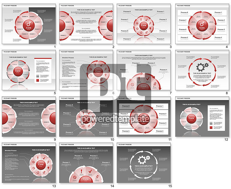 Kreisdiagrammprozess