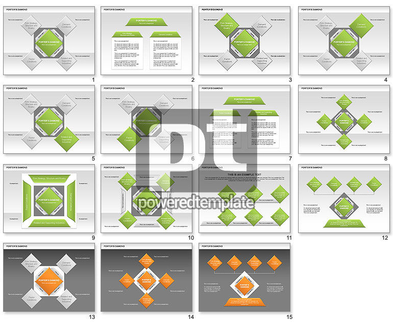 Diagram Berlian Porter