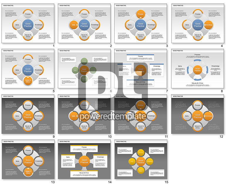 Diagrama de buenas prácticas