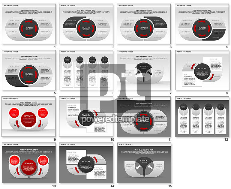 Porters fünf Kräfte Segmente Diagramm