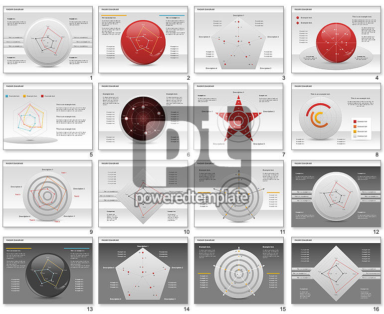 Graphique linéaire radar