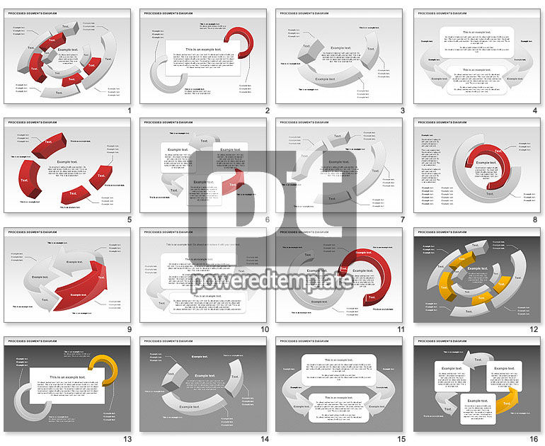 Schéma des segments de processus