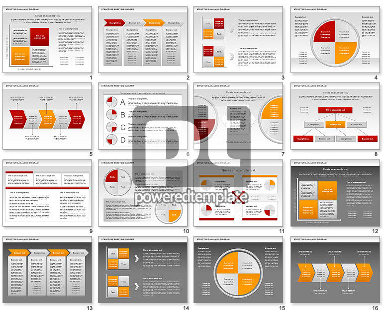 Diagramme d'analyse de structure