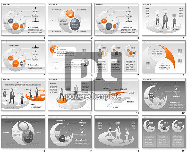 Moon chart