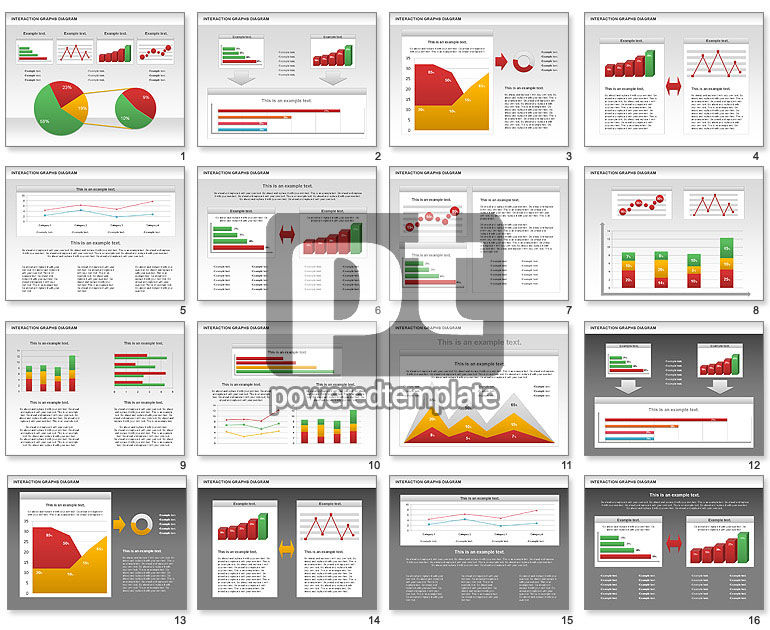 Diagramme des graphiques d'interaction (piloté par données)