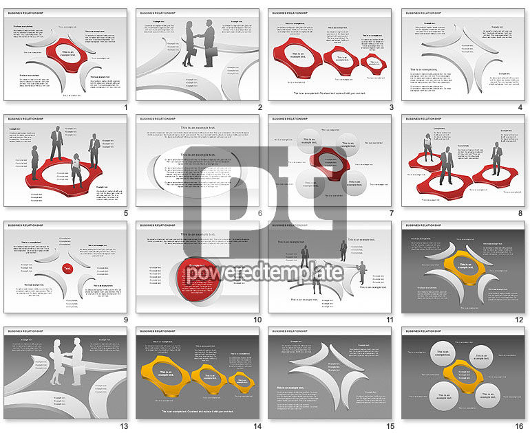 Formes de relation commerciale