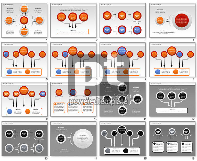 Diagram Lingkaran Proses