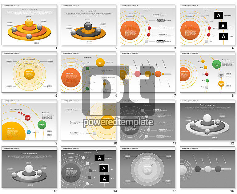 Solarsystem-Diagramm