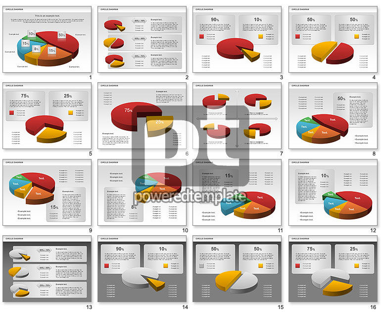 3d gráfico de pizza (dados driven)