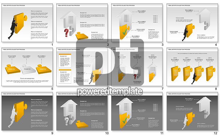 Onroerend goed collectie proces