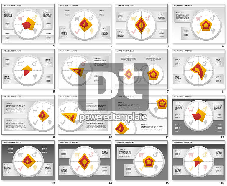 Radardiagram (data driven)