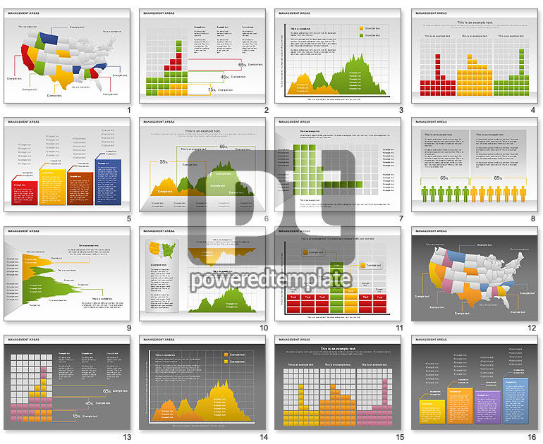 Diagramme des rapports américains