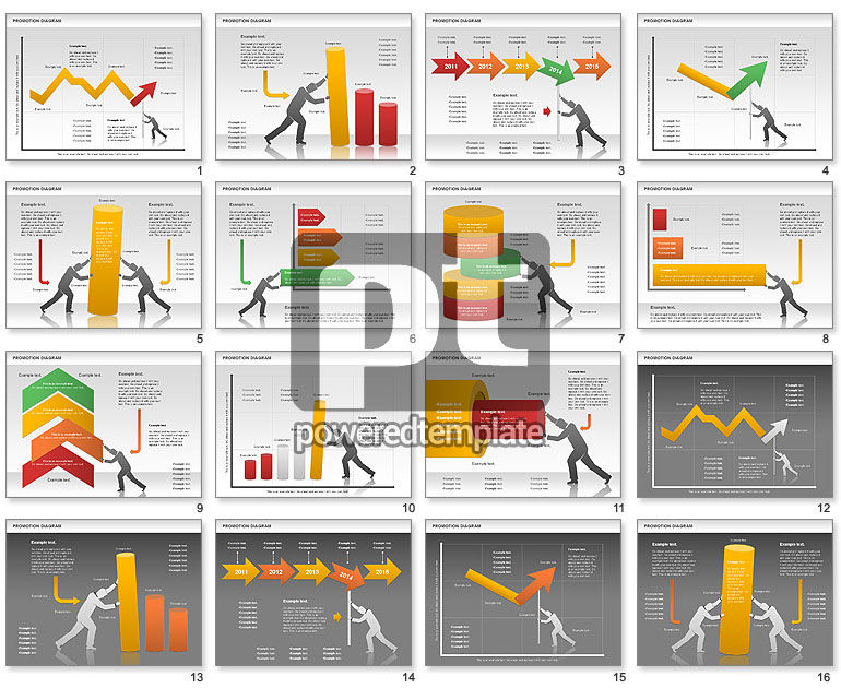 Diagramme de promotion