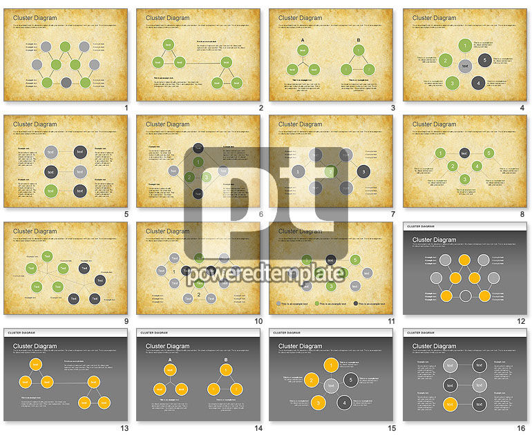 Clustering-Diagramm