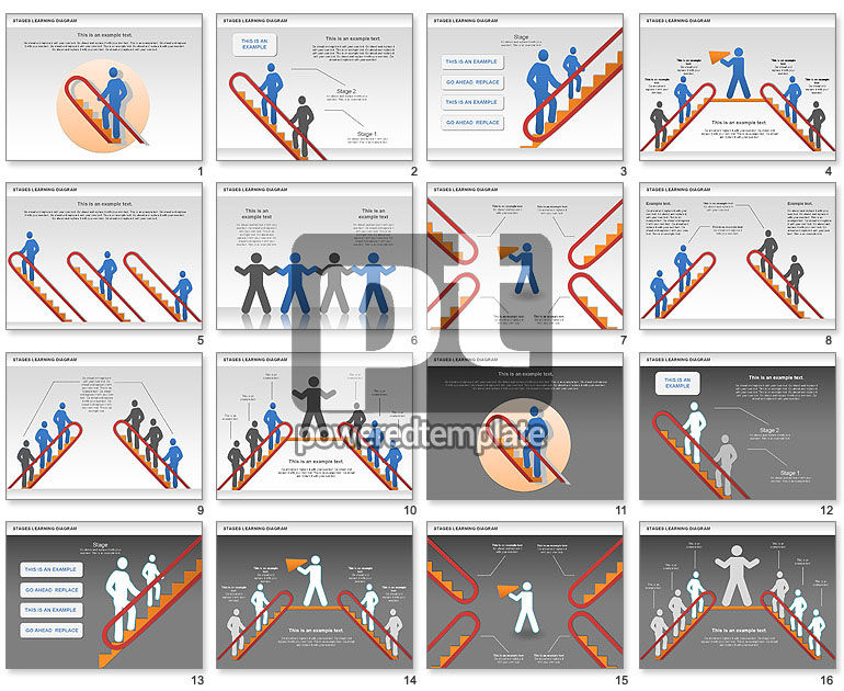 Stage training diagram