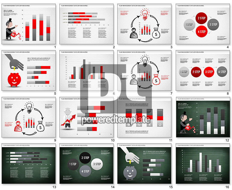 Plan Management Diagram