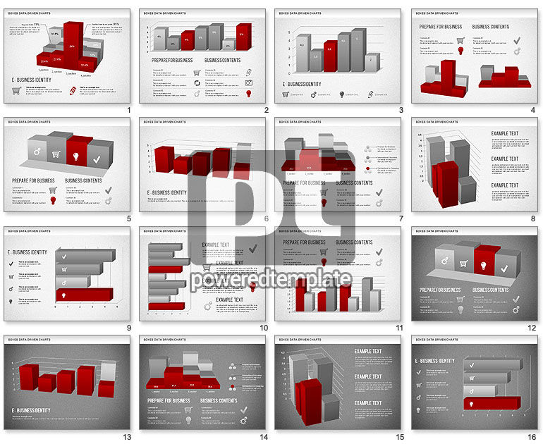 Bar gráfico de dados conduzidos