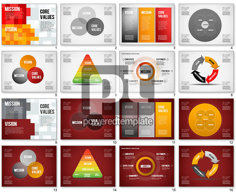 Mission, Vision and Core Values Diagram