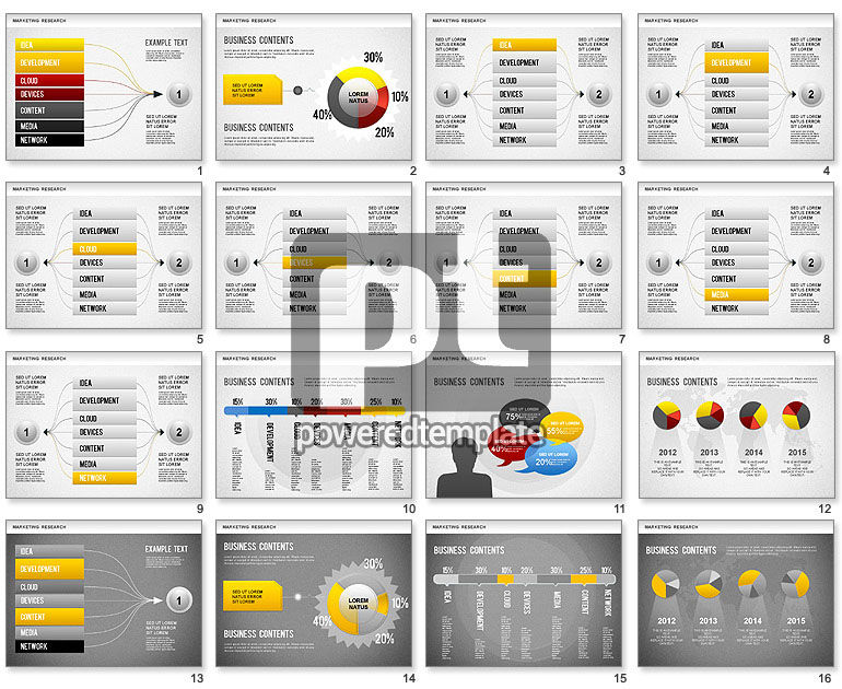 Pesquisa de marketing