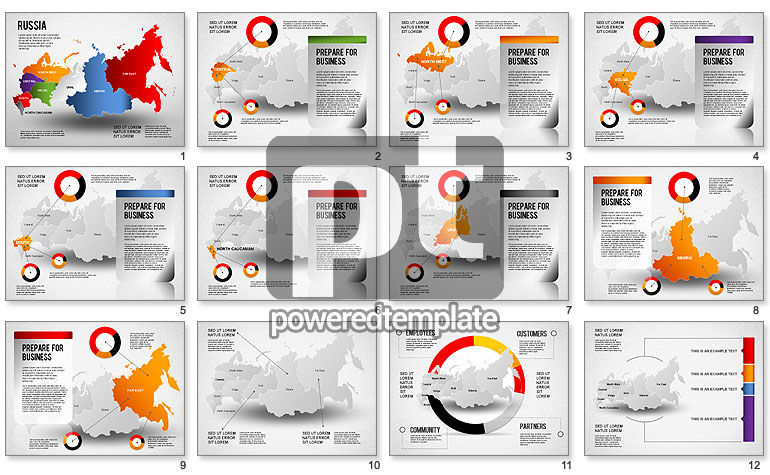 Russia diagrama de apresentação