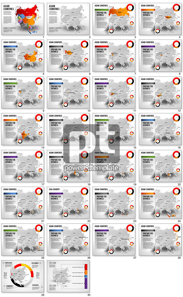 Asian Countries Presentation