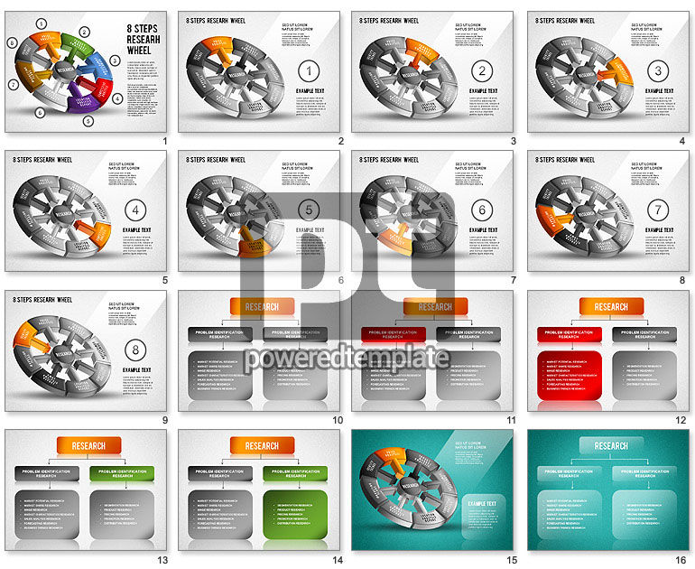 Diagrama de rueda de investigación