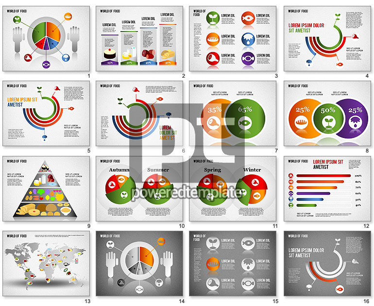 Diagrama de Alimentos