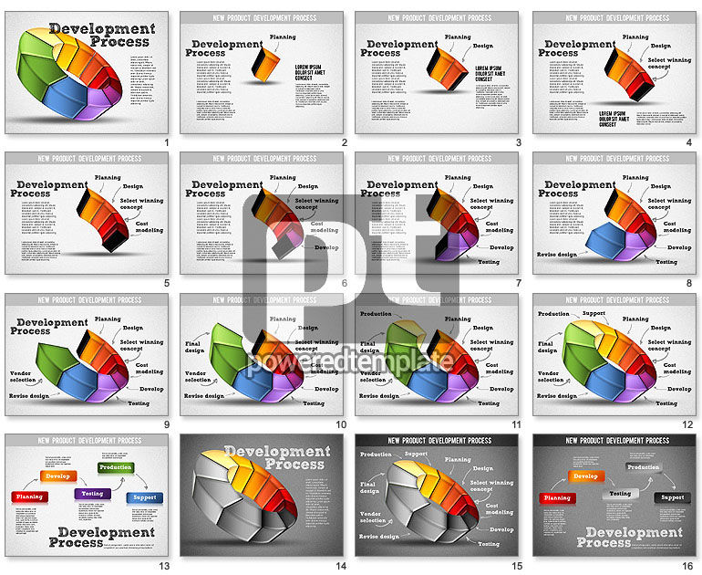 Diagrama de estágios de desenvolvimento