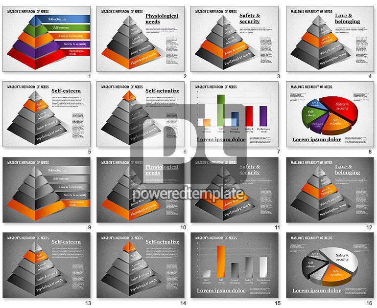 Hierarchy of Needs Pyramid