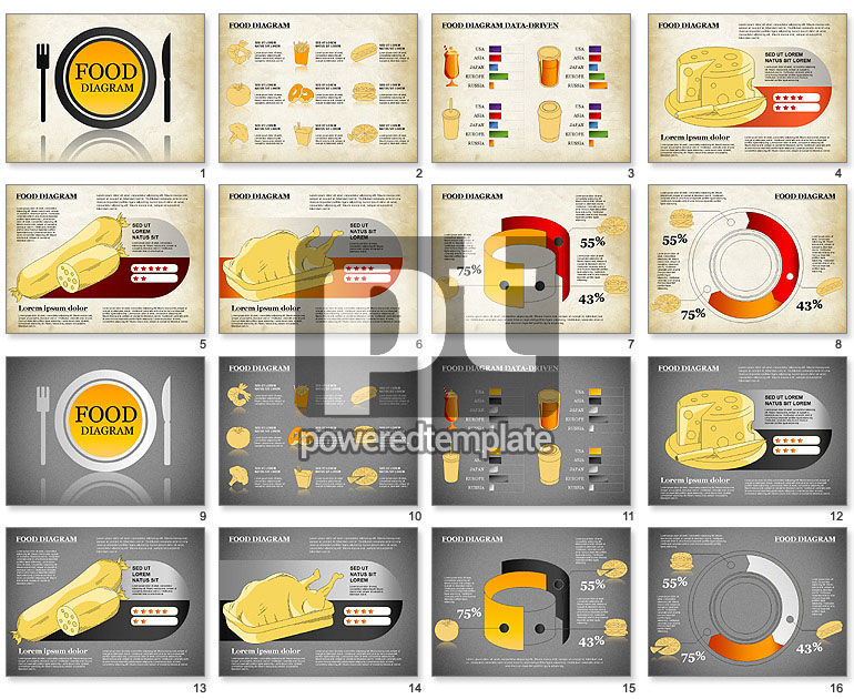 Diagrama de nutrição