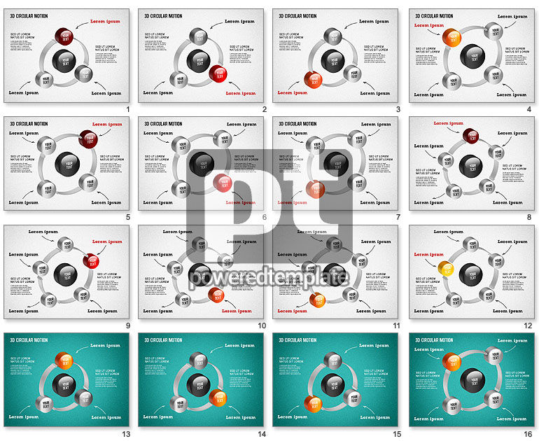 3d diagrama de processo circular